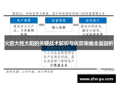 火箭大胜太阳的关键战术解析与优势策略全面剖析
