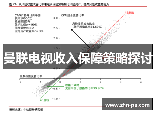 曼联电视收入保障策略探讨 曼联电视收入保障策略探讨