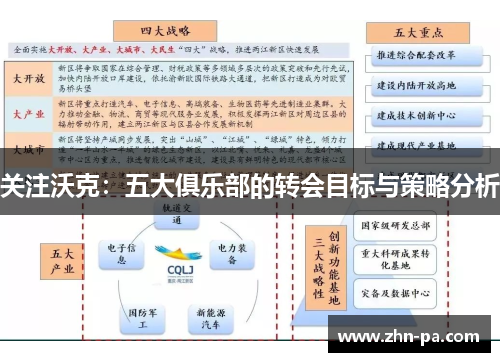 关注沃克：五大俱乐部的转会目标与策略分析