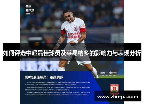 如何评选中超最佳球员及莱昂纳多的影响力与表现分析