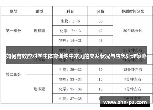 如何有效应对学生体育训练中常见的突发状况与应急处理策略 如何有效应对学生体育训练中常见的突发状况与应急处理策略