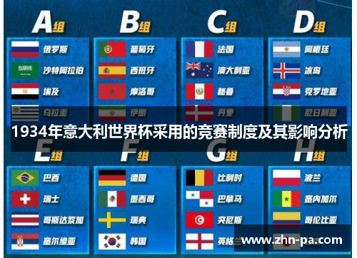 1934年意大利世界杯采用的竞赛制度及其影响分析 1934年意大利世界杯采用的竞赛制度及其影响分析
