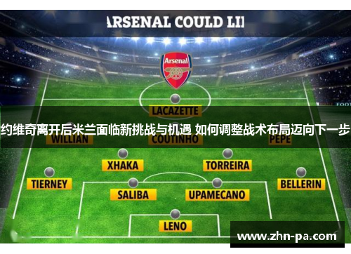 约维奇离开后米兰面临新挑战与机遇 如何调整战术布局迈向下一步