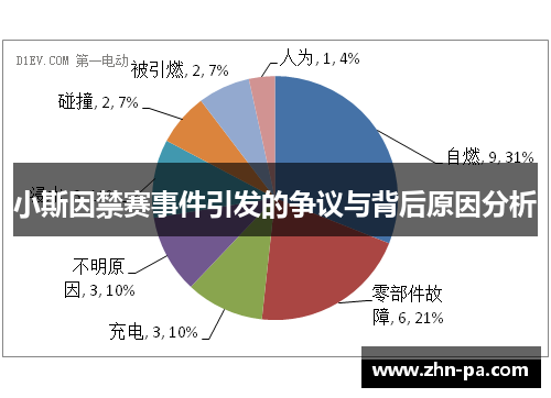 小斯因禁赛事件引发的争议与背后原因分析