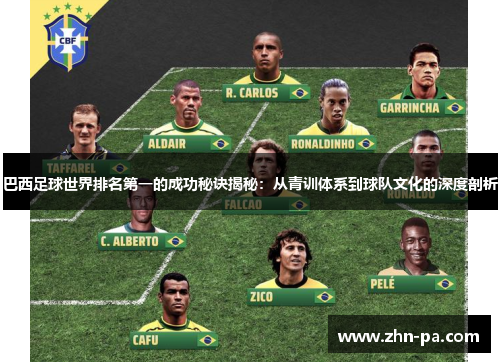 巴西足球世界排名第一的成功秘诀揭秘:从青训体系到球队文化的深度剖析 巴西足球世界排名第一的成功秘诀揭秘:从青训体系到球队文化的深度剖析