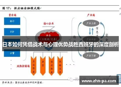 日本如何凭借战术与心理优势战胜西班牙的深度剖析 日本如何凭借战术与心理优势战胜西班牙的深度剖析