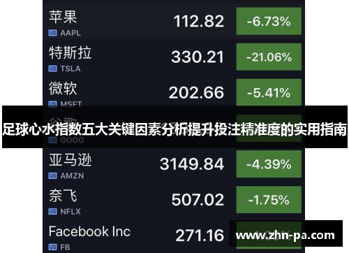 足球心水指数五大关键因素分析提升投注精准度的实用指南 足球心水指数五大关键因素分析提升投注精准度的实用指南