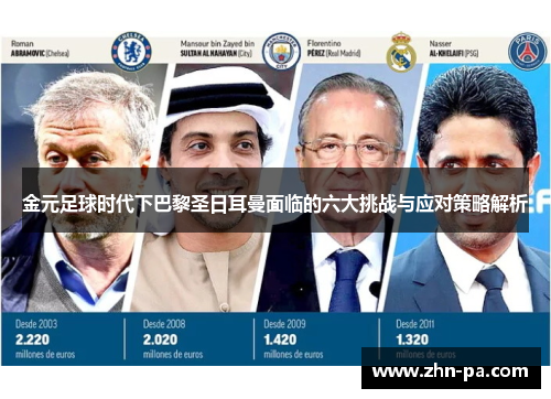 金元足球时代下巴黎圣日耳曼面临的六大挑战与应对策略解析 金元足球时代下巴黎圣日耳曼面临的六大挑战与应对策略解析