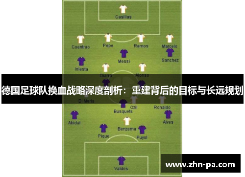 德国足球队换血战略深度剖析：重建背后的目标与长远规划
