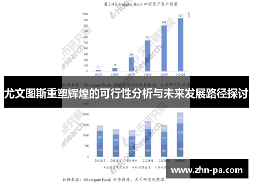 尤文图斯重塑辉煌的可行性分析与未来发展路径探讨