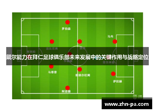 戴尔能力在拜仁足球俱乐部未来发展中的关键作用与战略定位