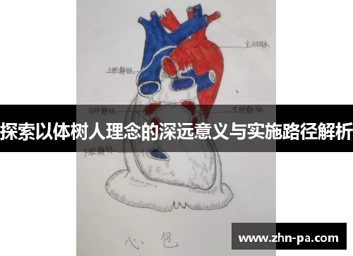 探索以体树人理念的深远意义与实施路径解析