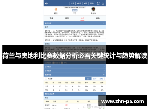 荷兰与奥地利比赛数据分析必看关键统计与趋势解读