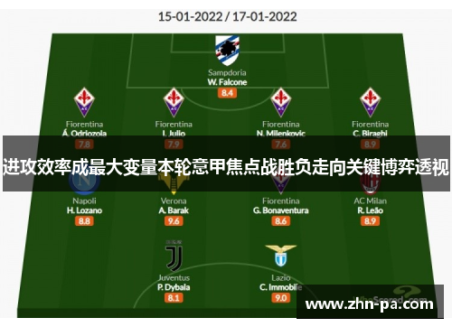 进攻效率成最大变量本轮意甲焦点战胜负走向关键博弈透视